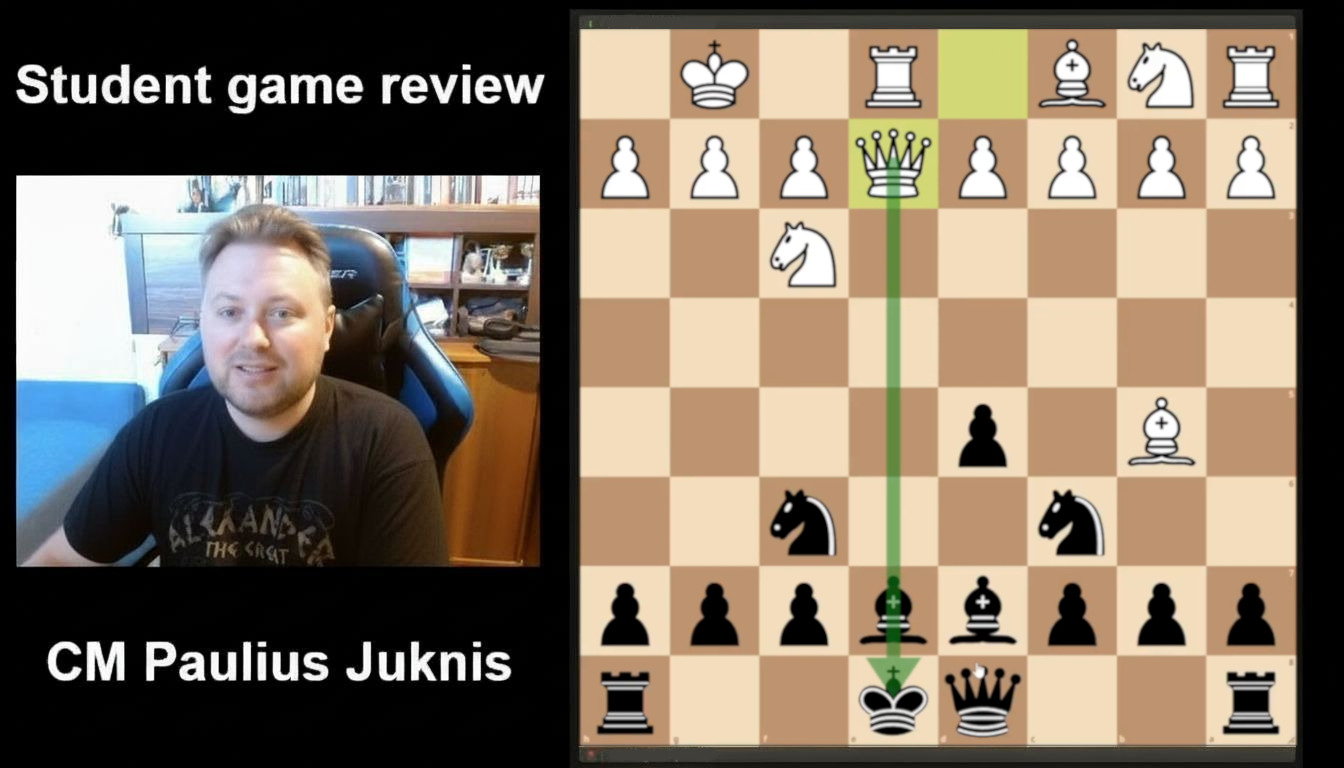 Your personalized path on Chessodoro